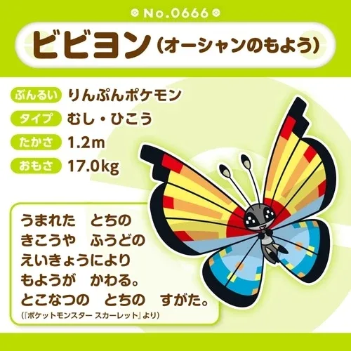 Pokemon Vivillon Plush Ocean Pattern Soft Stuffed Toy Figure - Image 2